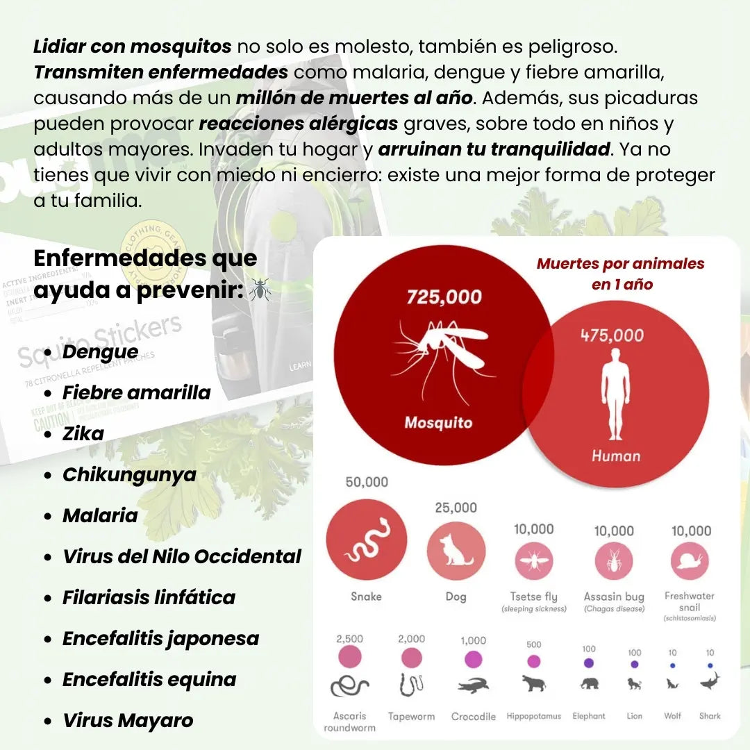 CITROMOSQ®  78 CAMPOS DE FUERZA CONTRA MOSQUITOS