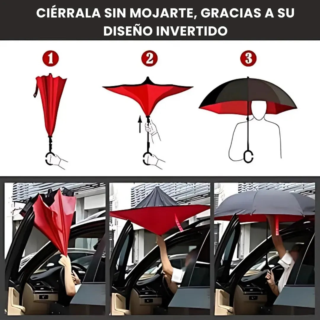 AQUAINVERS® SOMBRILLA DE CIERRE INVERSO MULTIFUNCIONAL