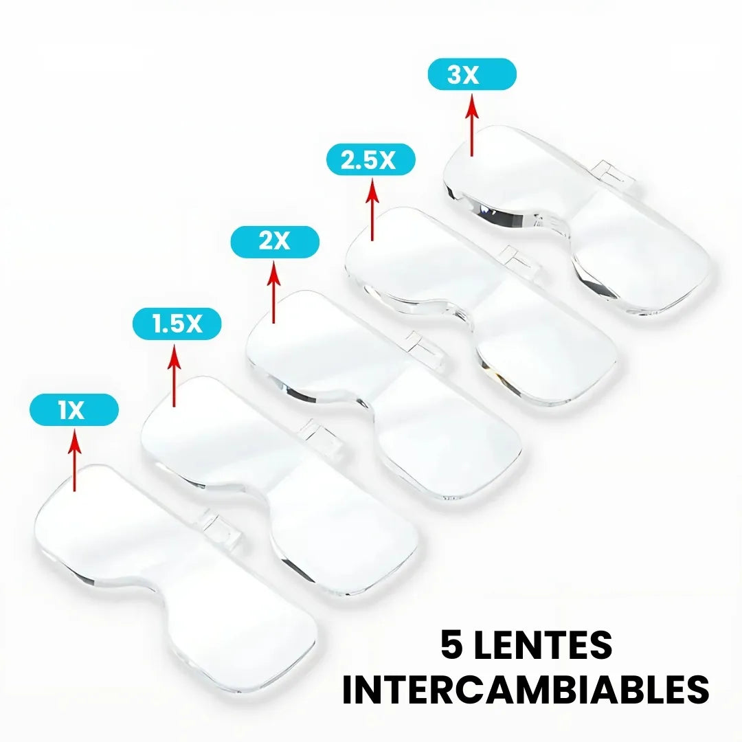 VISIONPRO 4K® GAFAS DESMONTABLES CON 5 LENTES + LED