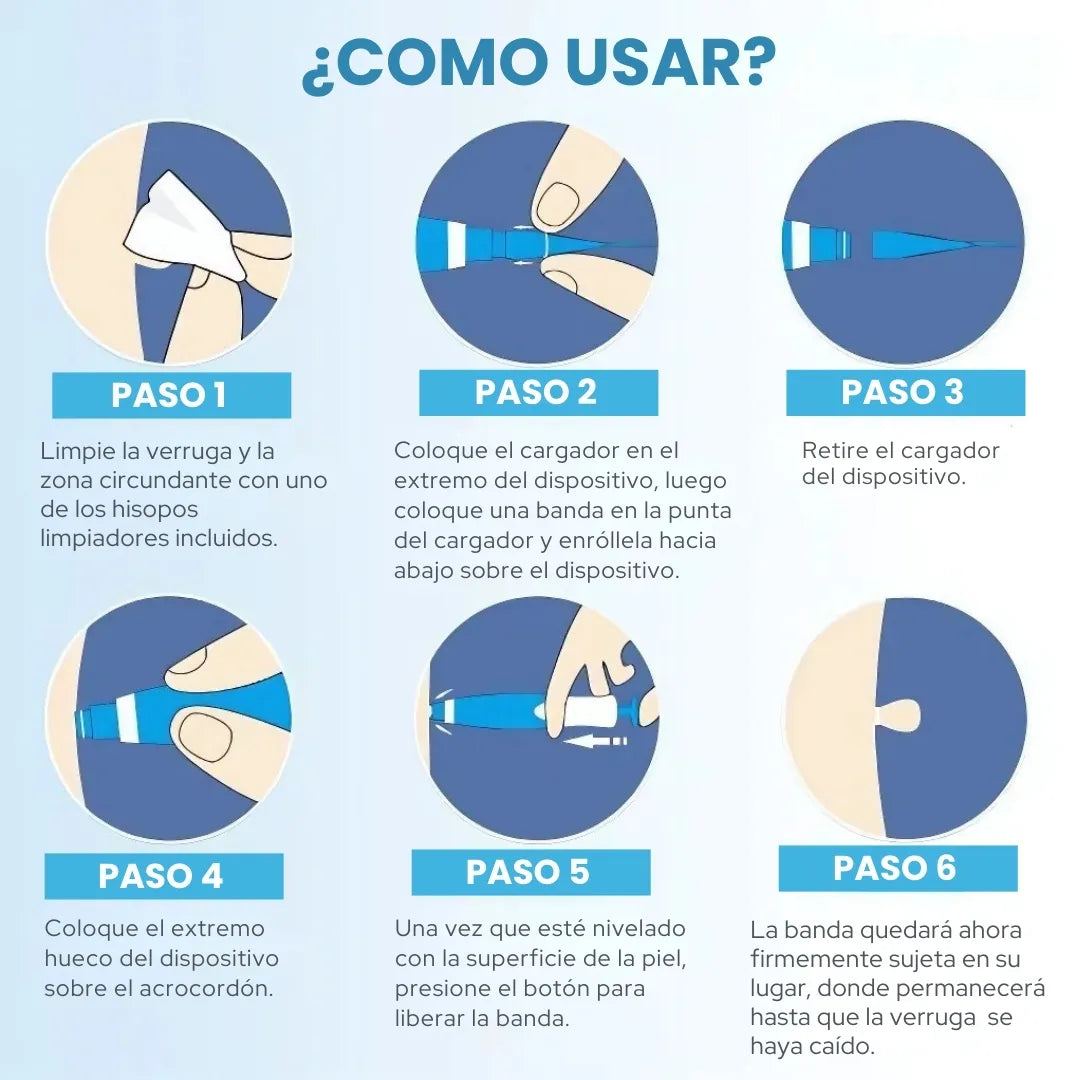 DERMOFIX® KIT CLÍNICO PARA REMOVER VERRUGAS