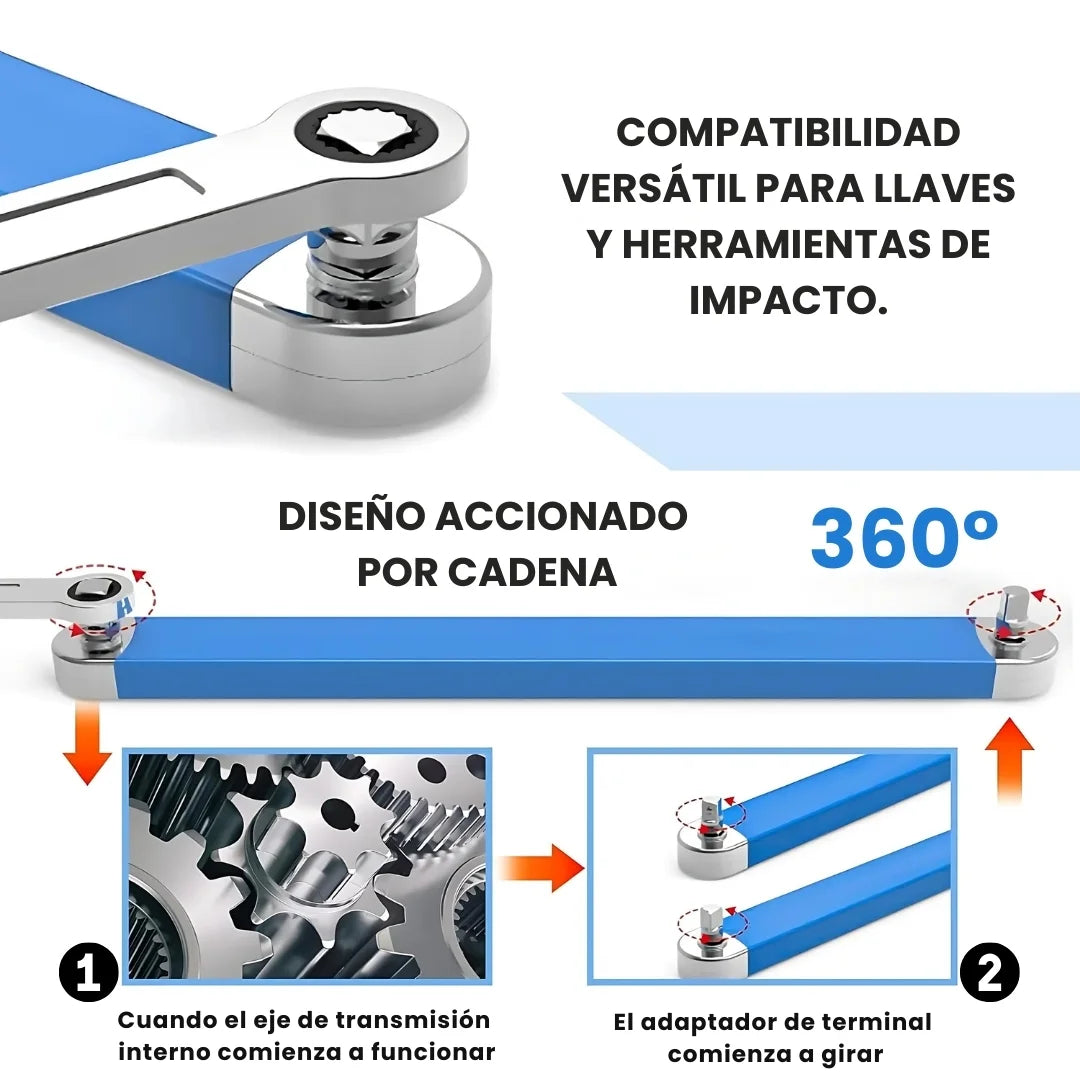 MAXTORQUE® LLAVE EXTENSORA DE TRINQUETE