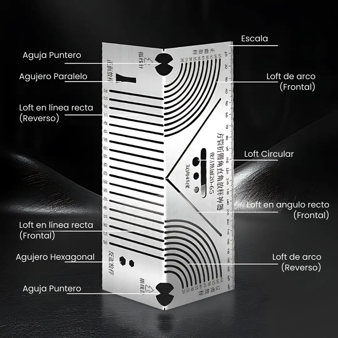 ANGLEPRO® CUADRILLA GUIA PARA CORTAR DE ACERO INOXIDABLE