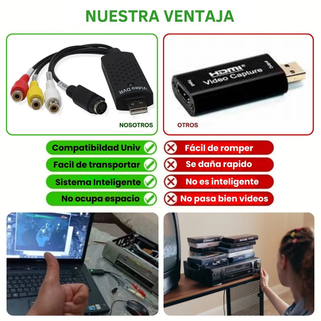 RETROCAP® CONVERTIDOR ANALÓGICO VHS A DIGITAL
