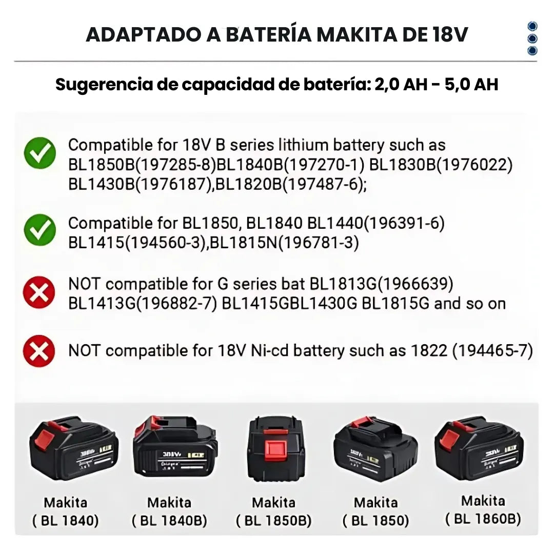 VOLTGO® INVERSOR PORTATIL PARA BATERIAS DE LITIO 120V/220W