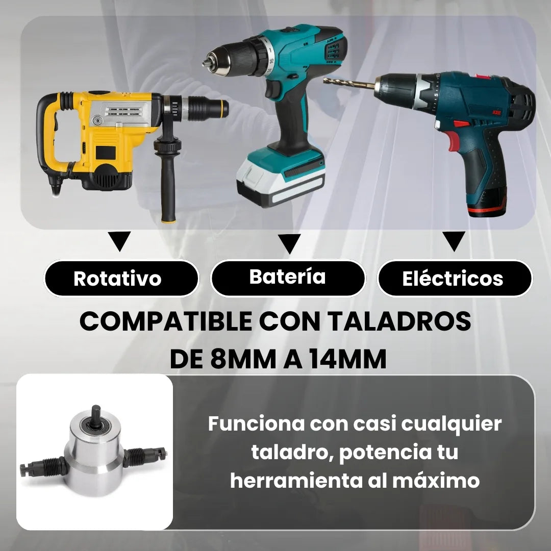 METALSLICE® CORTADOR DE CHAPA PARA TALADROS DE DOBLE CABEZAL