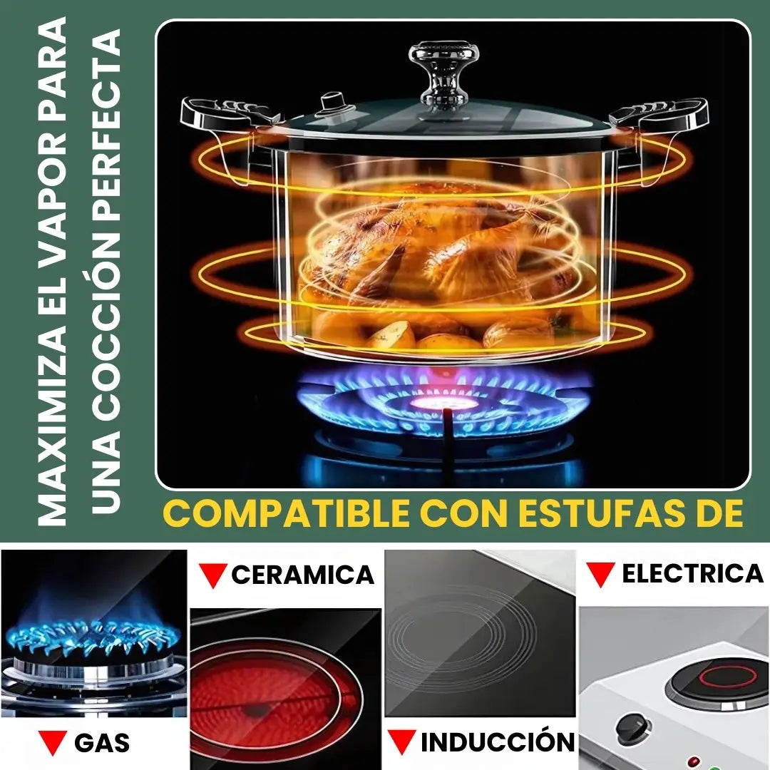 SPEEDYPOT® OLLA MICRO-PRESION DE ACERO Y ANTIHADERENTE