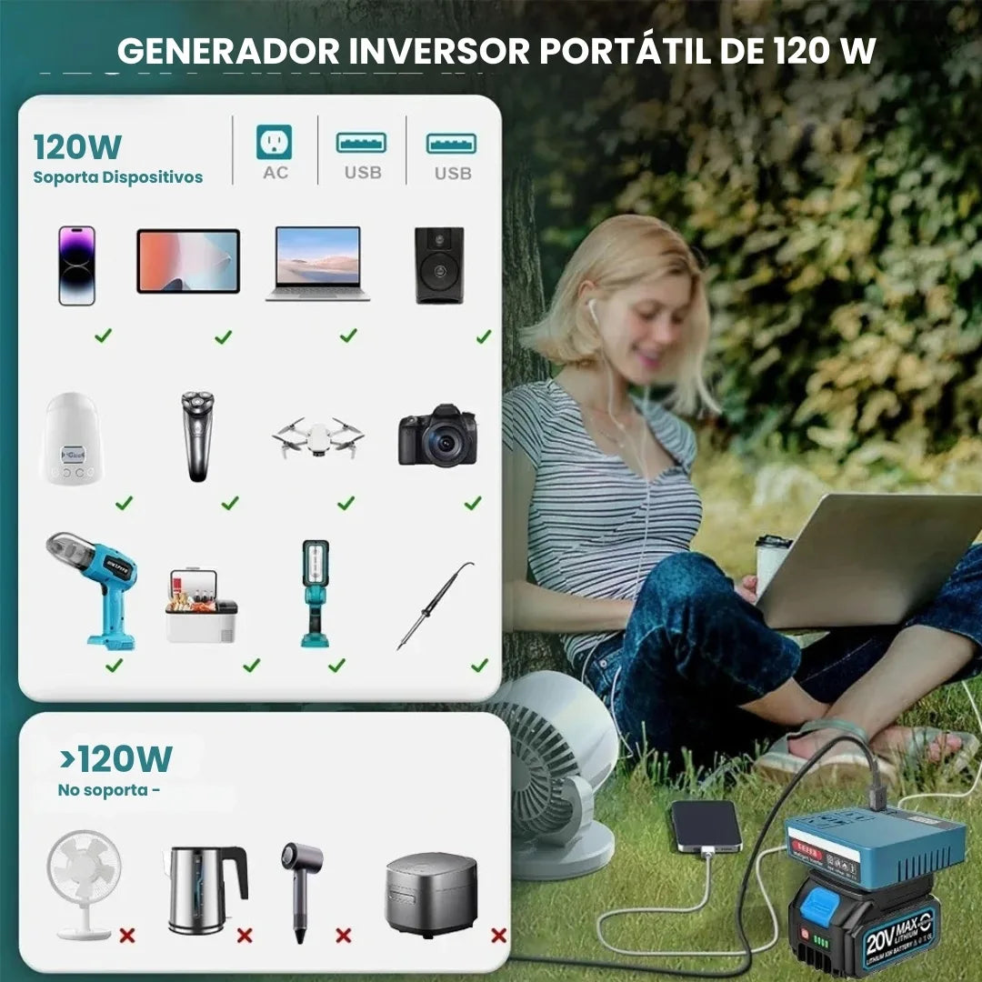 VOLTGO® INVERSOR PORTATIL PARA BATERIAS DE LITIO 120V/220W