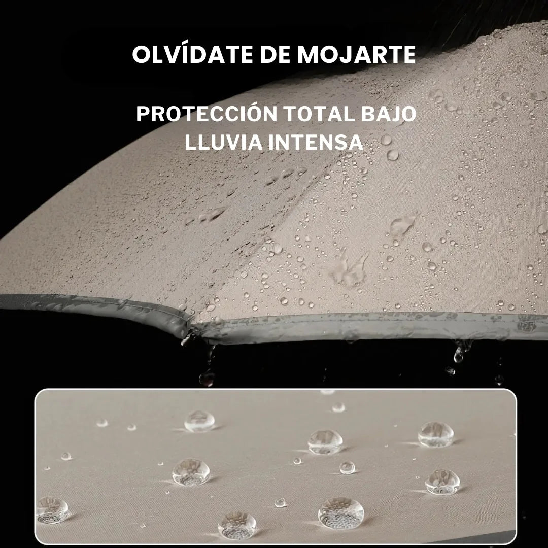 AQUAINVERS® SOMBRILLA DE CIERRE INVERSO MULTIFUNCIONAL