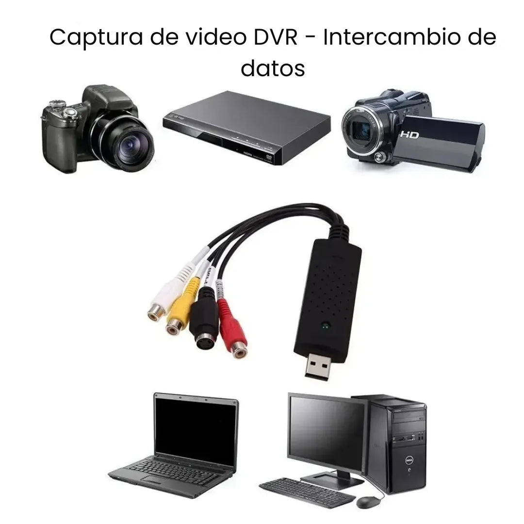 RETROCAP® CONVERTIDOR ANALÓGICO VHS A DIGITAL