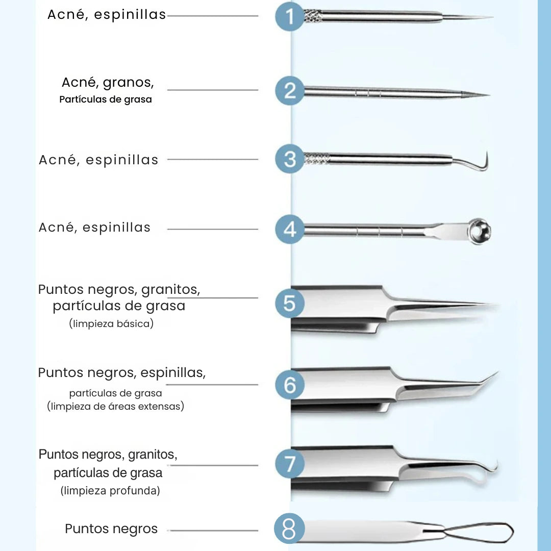 FACECLEAN® SET X8 DE LIMPIEZA FACIAL Y CORPORAL