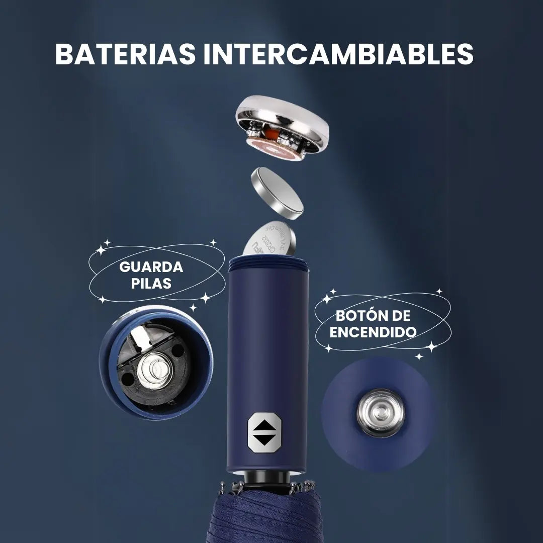 LUMISHADE® SOMBRILLA CON LUZ LED AJUSTABLE DE 1MT