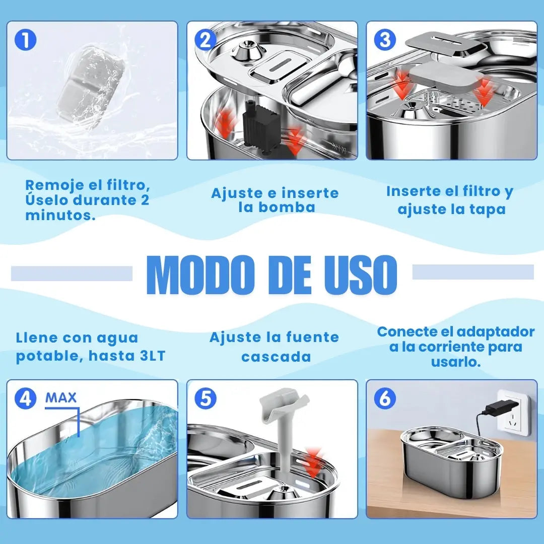 PETCAT® COMEDERO CON FILTRO Y FUENTE DE AGUA